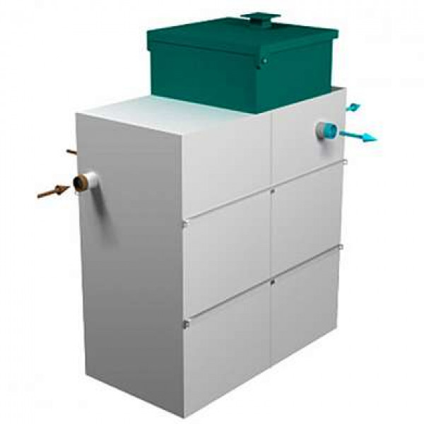 Станция биологической очистки ЮНИЛОС АСТРА-10