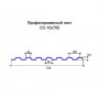 Профнастил СС10-0,6 с нестандартной шириной 0,70 м окрашенный