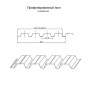 Нержавеющий профнастил Н60 0.95 AISI 430